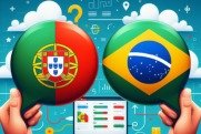 QUIZ: Você conhece estas palavras do português de Portugal?