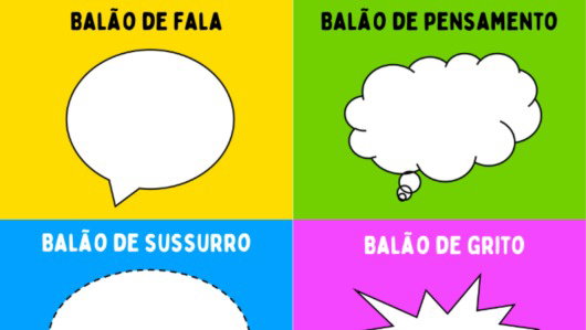 História em quadrinhos explicada: características e exemplos